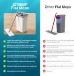 JOYMOOP - Flat Mop and Bucket with Spinner, with 3 Washable Microfiber Wipes - Wet & Dry Use, Floor Cleaning System  Amazon.ae: Industrial & Scientific - Image 6