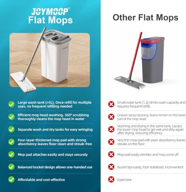 JOYMOOP - Flat Mop and Bucket with Spinner, with 3 Washable Microfiber Wipes - Wet & Dry Use, Floor Cleaning System  Amazon.ae: Industrial & Scientific - Image 6